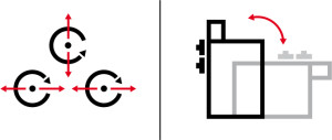 CNC walsen